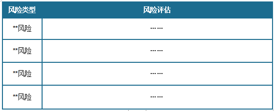 <strong>2</strong><strong>02</strong><strong>4年中国</strong><strong>民用雷达</strong><strong>行业风险评估</strong>